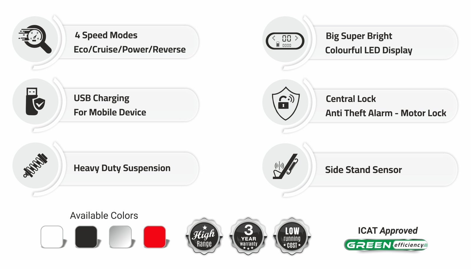 HI SPEED DRIVE PLUS Electric Two-Wheeler Scooters