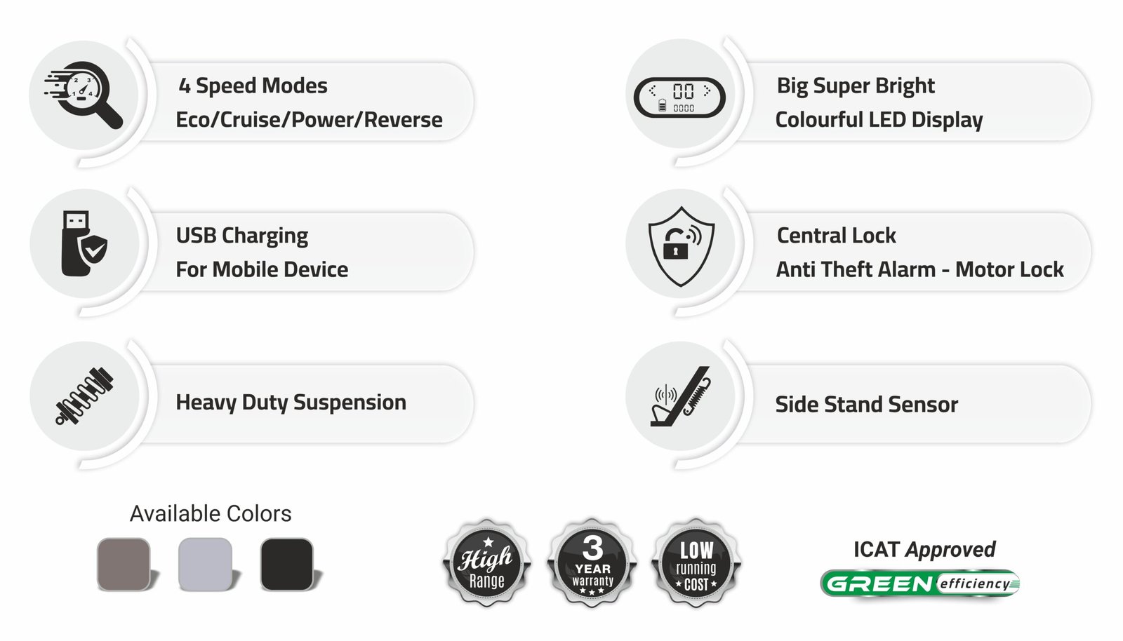 GALAXY Electric Two-Wheeler Scooters