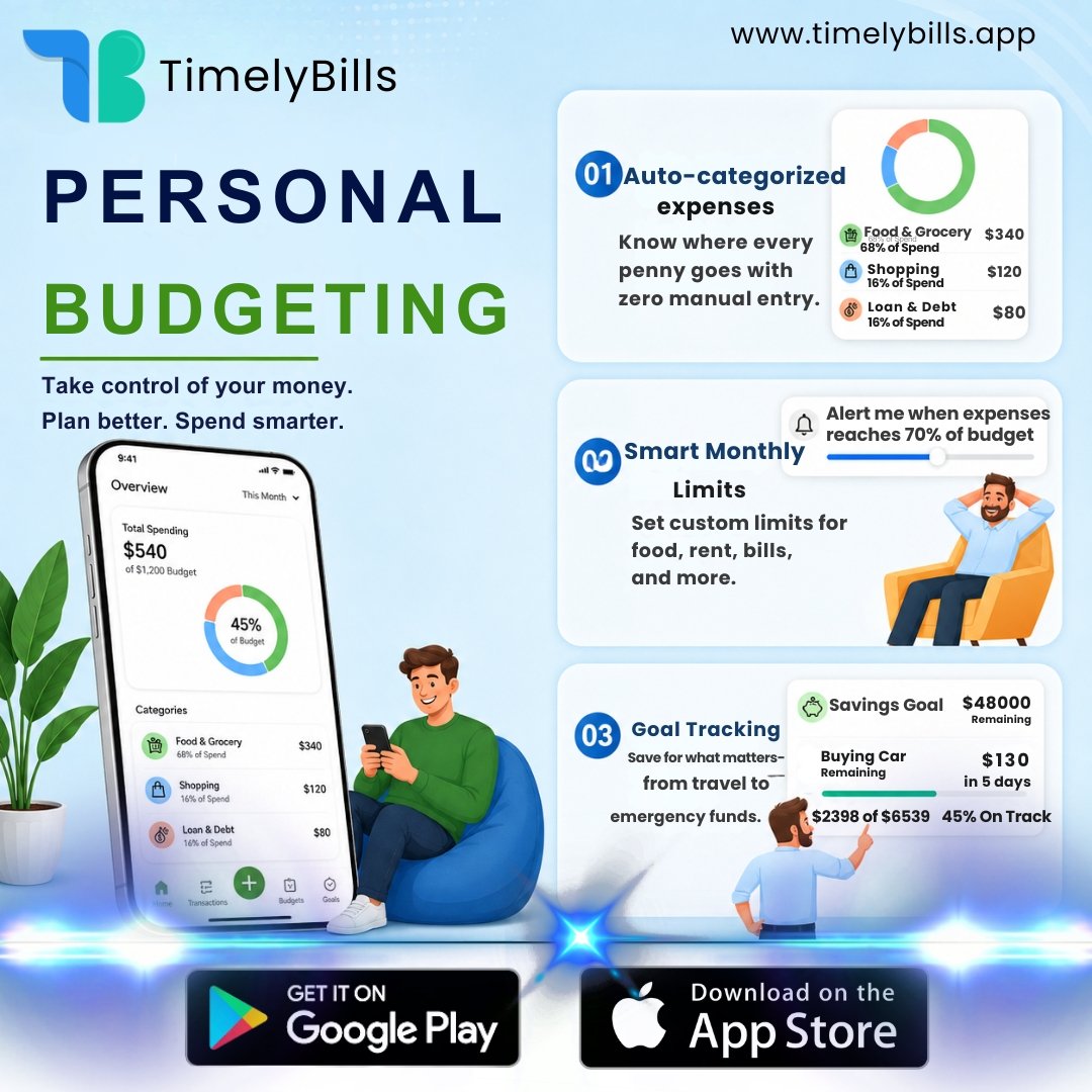 Best Bill Reminder App for Easy Budgeting and Expense Tracking – Timelybills