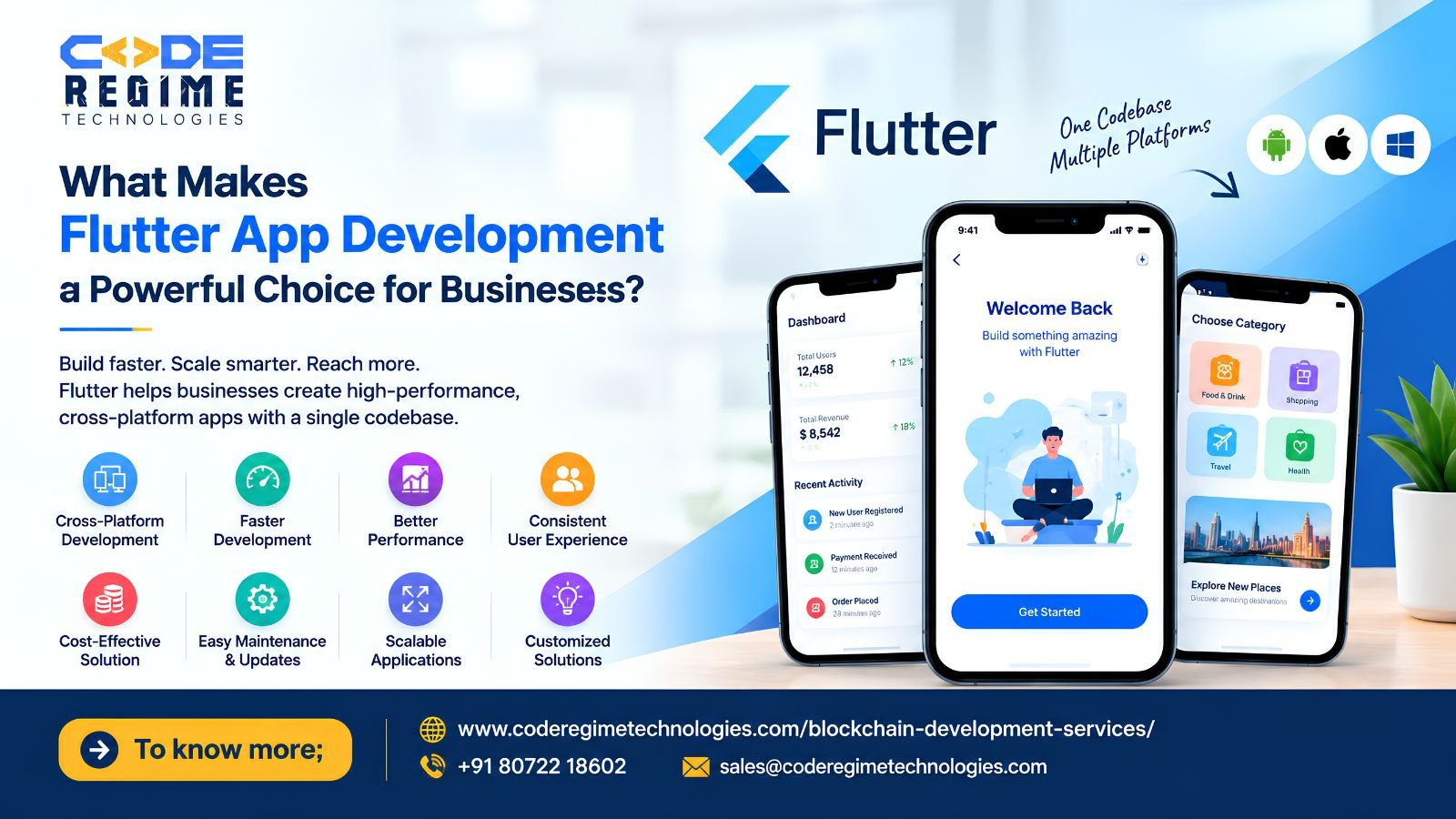 What Makes Flutter App Development a Powerful Choice for Businesses? I see how Flutter helps companies build apps that work across platforms using a single codebase. I see how CodeRegime Technologies offers custom Flutter app development services that focus on performance smoother user experiences, faster development and business growth. I see that by simplifying development these solutions help reduce costs and make app creation more efficient and reliable. To know more;https://www.coderegimetechnologies.com/flutter-app-development/ Ph.no: +91 80722 18602 Email: sales@coderegimetechnologies.com