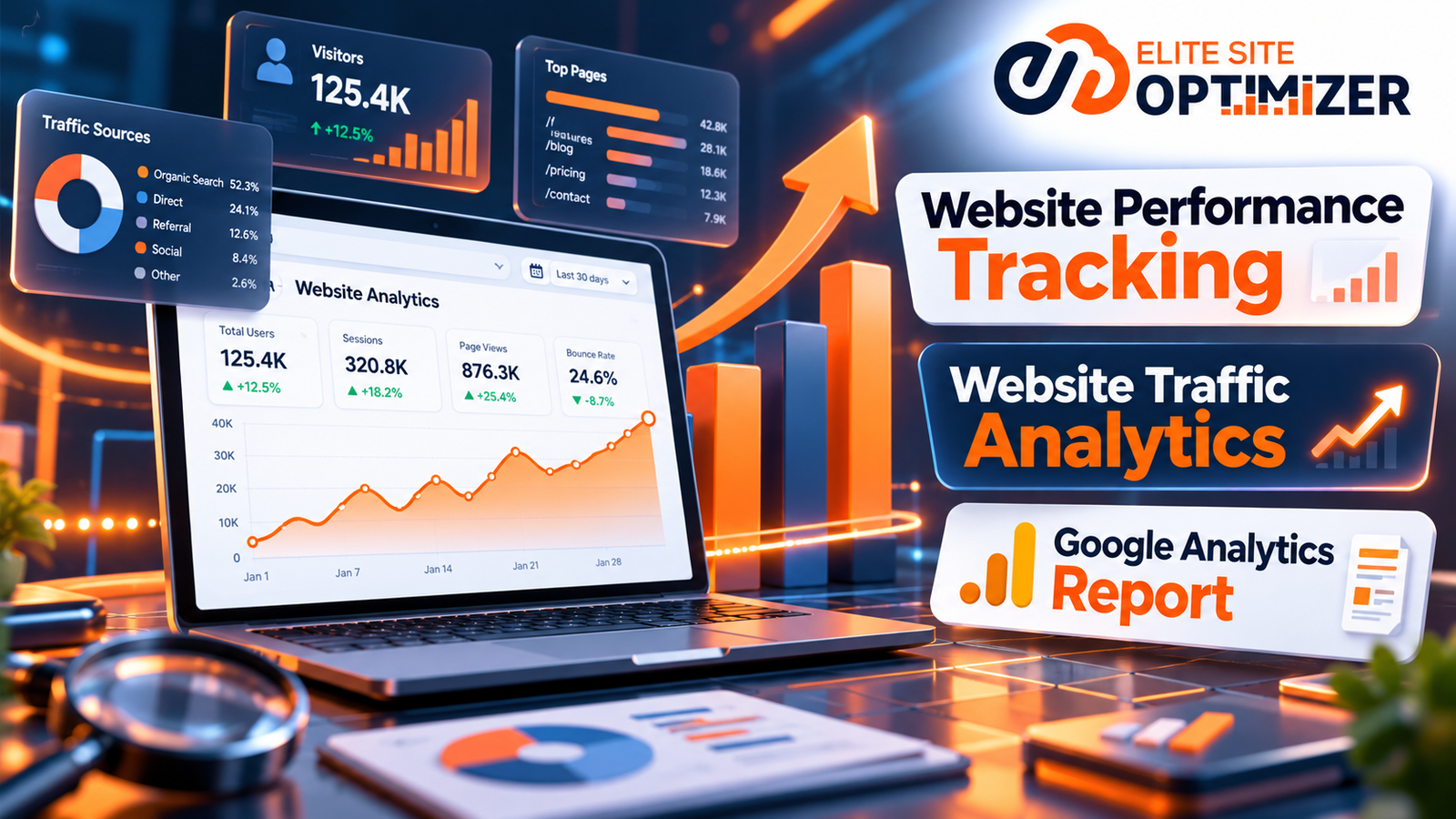 Why Every Website Owner Should Understand Their Google Analytics Report
