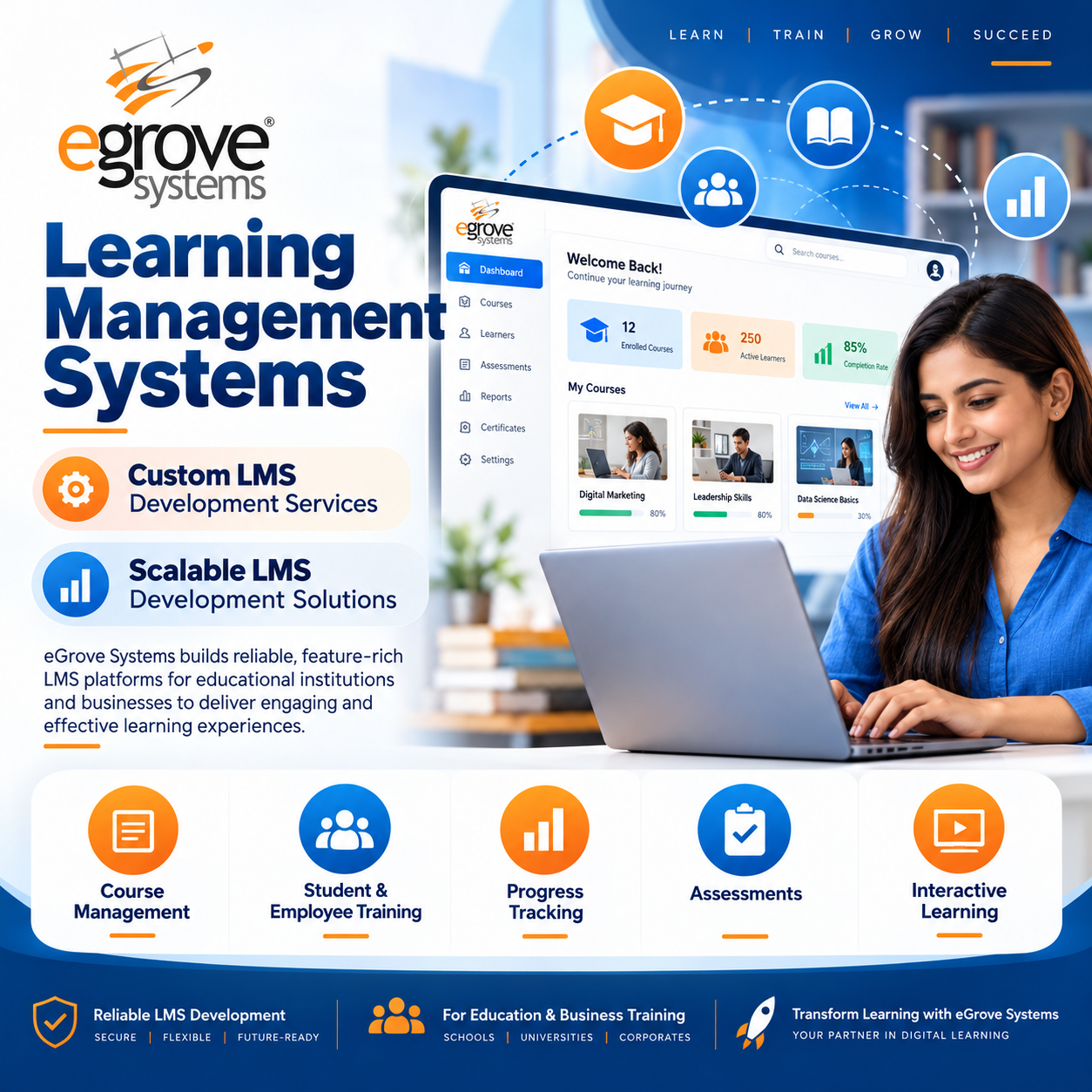 LMS Development for Corporate Learning and Skill Development