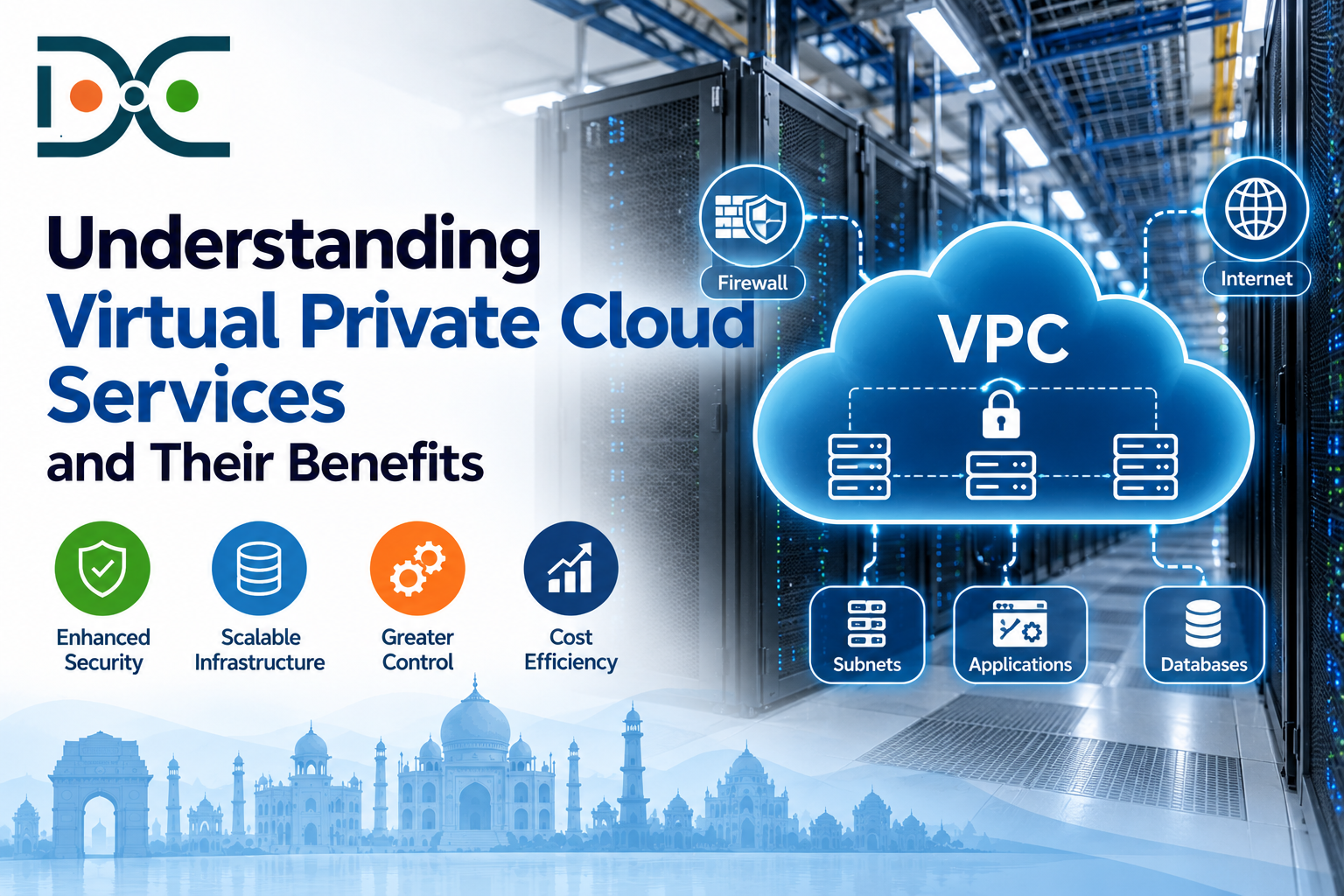 Purchase Virtual Private Cloud Services